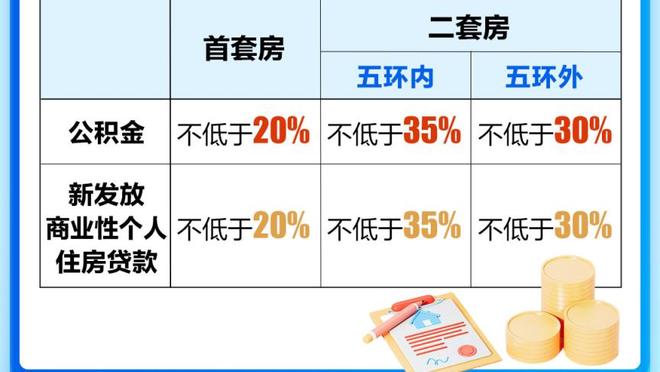 利拉德：关键时刻要由好的决策者控球 我能做到这一点